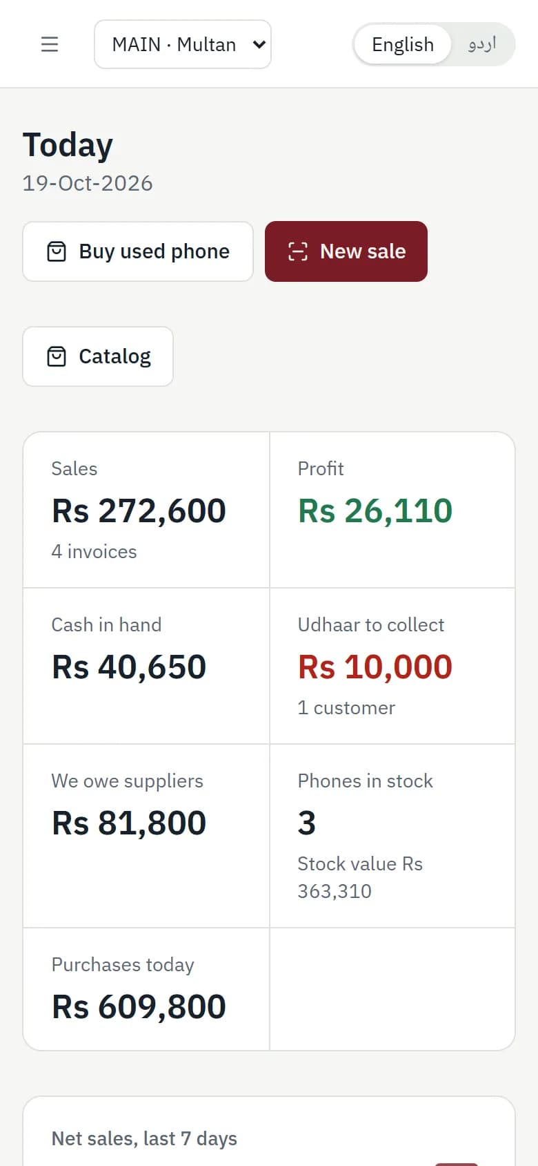 Mobile Munshi dashboard on a phone-sized screen with new sale and buy used phone buttons, and sales, profit, cash in hand and udhaar figures.