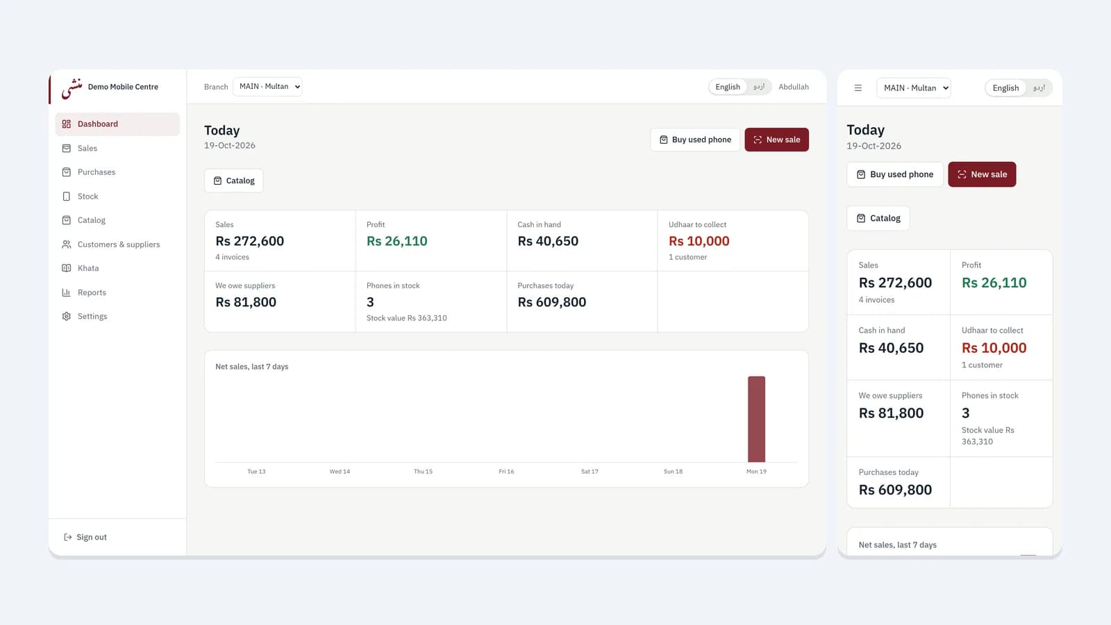 Mobile Munshi dashboard on a desktop screen next to the same dashboard on a phone-sized screen, showing sales, profit, cash in hand and udhaar to collect.